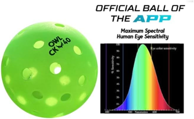 CK-40 (Box of 50 balls)